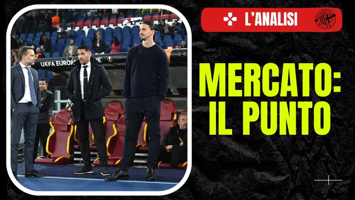 Ibrahimovic Furlani Moncada Calciomercato AC Milan News