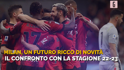 VIDEO Calciomercato Milan, sarà rivoluzione: le differenze con la squadra 2022-23