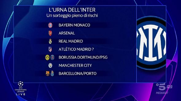 Champions, gli ottavi: INTER-ATLETICO MADRID, Lazio-Bayern, Napoli-Barcellona- immagine 3