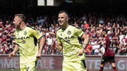 Notizie Udinese | L’ex Nestorovski resta in B: piace alla Sampdoria