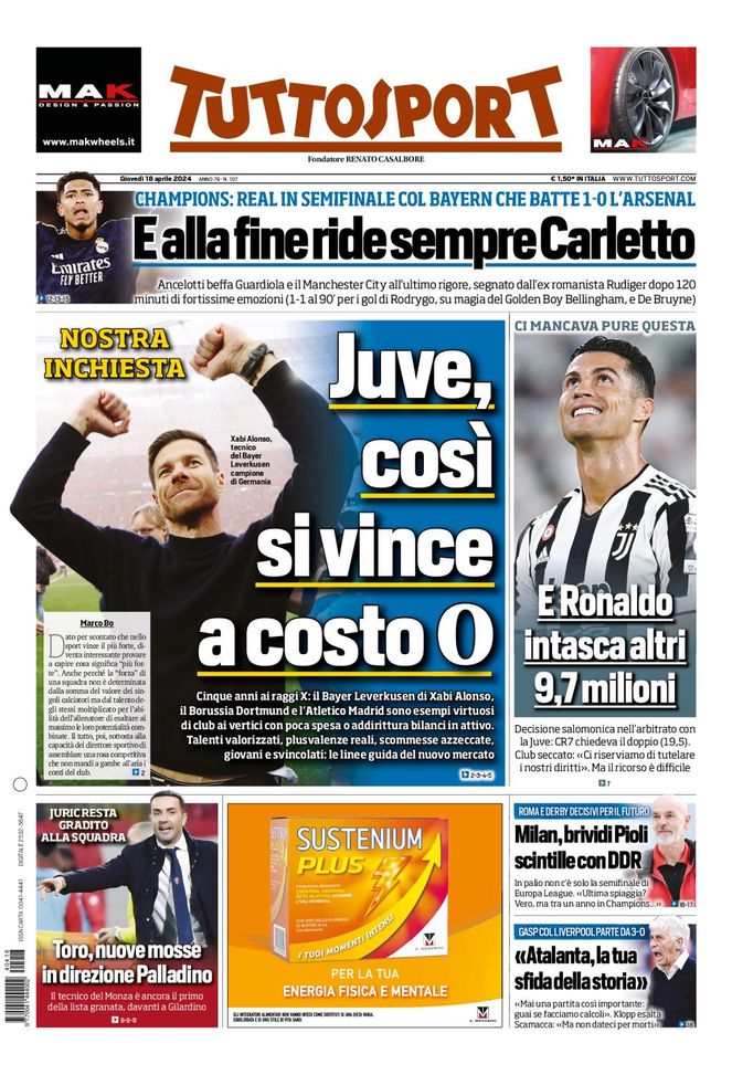 Prima Pagina Tuttosport 18 aprile