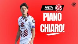 Calciomercato Milan, Tare: pronto l’assalto a Ricci. Ecco il piano