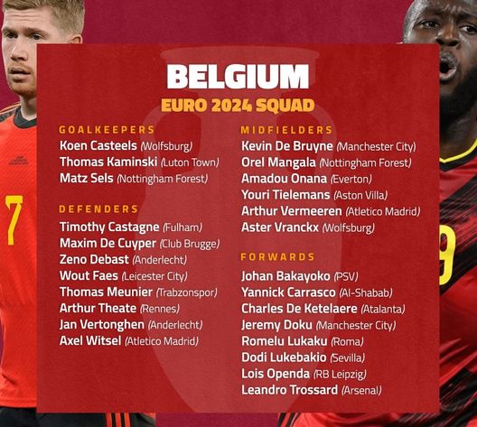 Belgio, ecco i convocati del ct Tedesco: niente Europei per Courtois- immagine 6