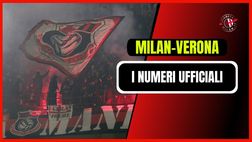 Milan-Verona, il dato finale sugli spettatori a ‘San Siro’ | Serie A News