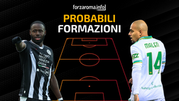 Udinese-Roma, le probabili formazioni: torna Hermoso. Malen dal 1′