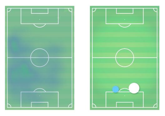 Dove può giocare Lindelof con Palladino? “A tre si adatterebbe da braccetto”- immagine 2