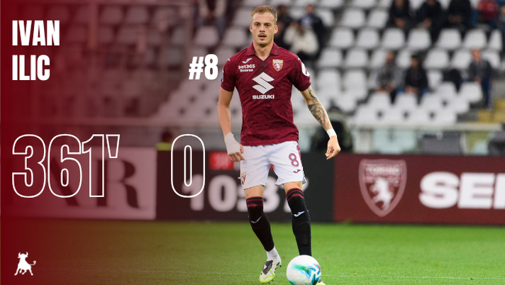 Toro in numeri, Ilic un’incognita sia per la difesa che per l’attacco granata - immagine 1