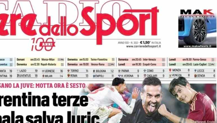 PRIMA PAGINA CORRIERE DELLO SPORT OGGI: “Napoli: il muro di Conte” - immagine 1