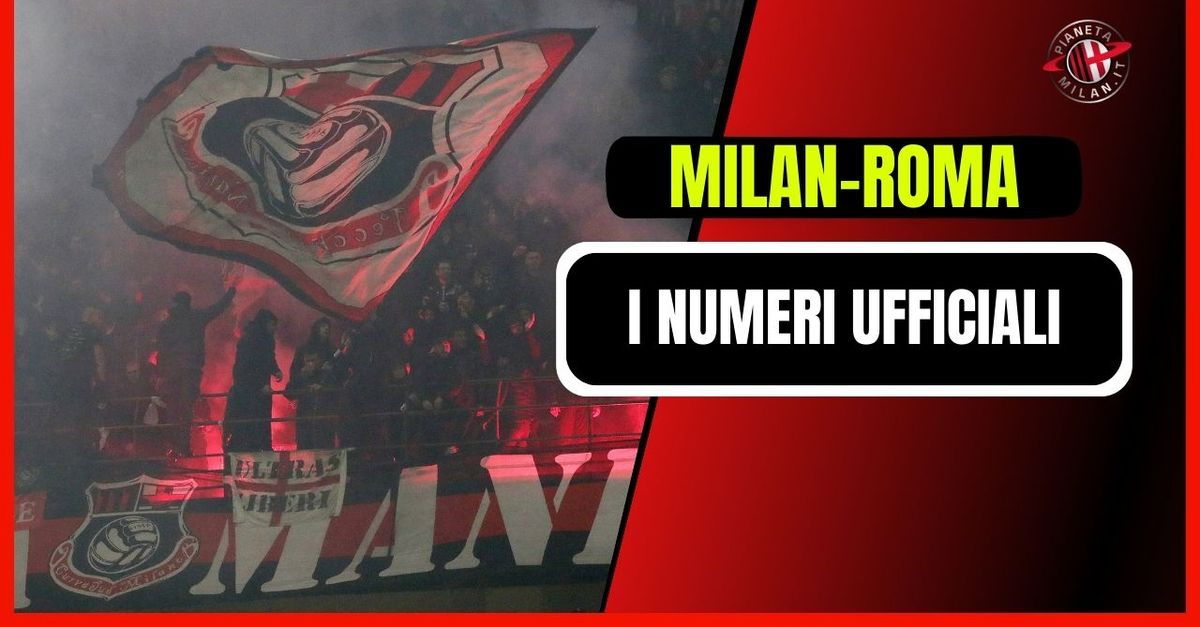 Milan Roma, il dato finale sugli spettatori a ‘San Siro’ | Coppa Italia News