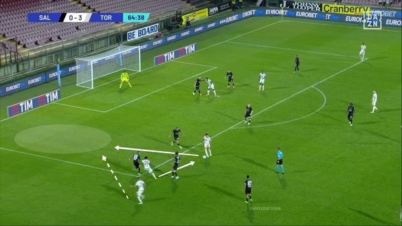 Sotto la lente: Salernitana-Torino- immagine 10