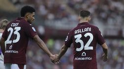 Sondaggio – Quale voto merita il mercato estivo del Torino?