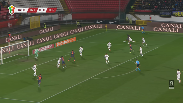 Inter-Torino 2-1, l’analisi dei gol: marcature granata sbagliate entrambe le volte- immagine 4