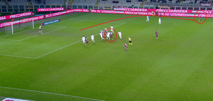 L’analisi dei gol di Torino-Spal 1-2: difesa in bambola dopo il rosso a Bremer- immagine 2