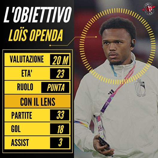 Calciomercato Milan: le ultime news di oggi su Openda