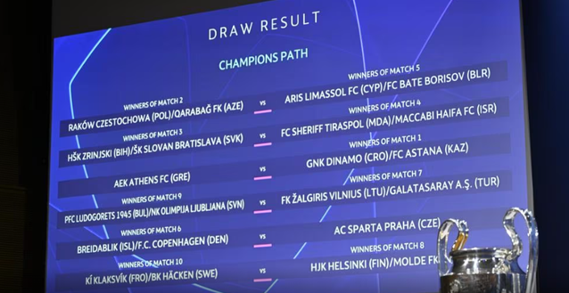 Champions League, terzo turno di qualificazione: a Nyon sorteggiati gli accoppiamenti- immagine 2