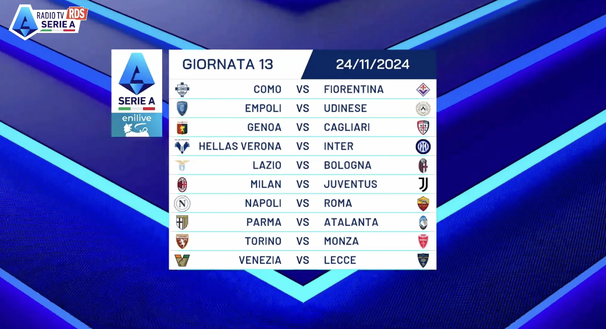 Ecco il calendario della nuova Serie A 2024-25, dalla 1a alla 38a: quando i derby e Juve-Napoli- immagine 14