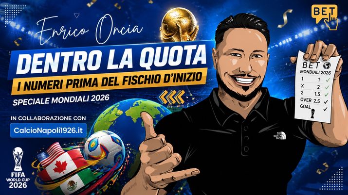quote mondiali