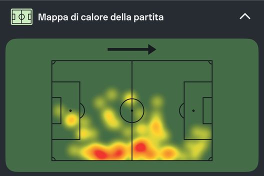 Senza centravanti ma con idee: il piano “gasperiniano” che fa volare la Roma- immagine 2