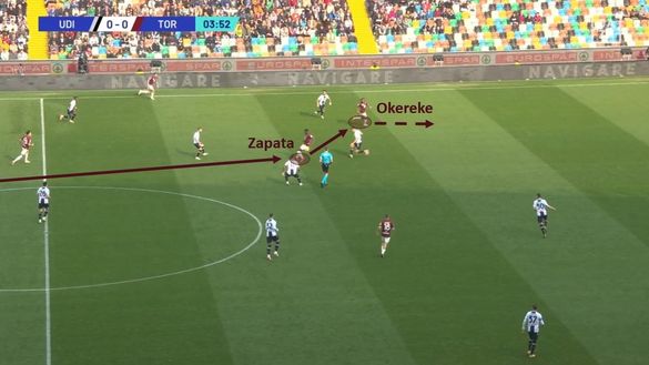 Sotto la lente: Udinese-Torino- immagine 7