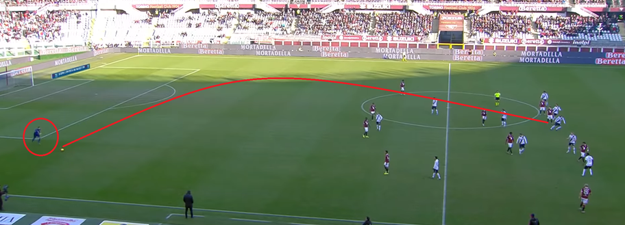 L’analisi del gol di Torino-Bologna 1-0: parte tutto da Sirigu, Belotti determinante- immagine 2