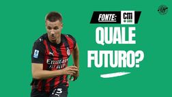 Milan, quale futuro per Camarda? Incontri con Riso: il punto