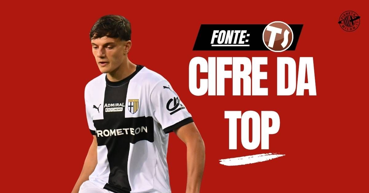 Calciomercato Milan, tutto su Leoni! Cifra e investimento importante