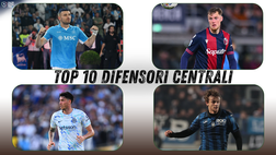 Serie A, da Buongiorno a Beukema: la Top 10 dei centrali. La posizione dell’azzurro