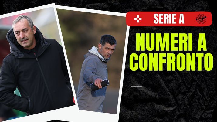 Milan, Giampaolo vs Conceicao: numeri simili, destini opposti - immagine 1