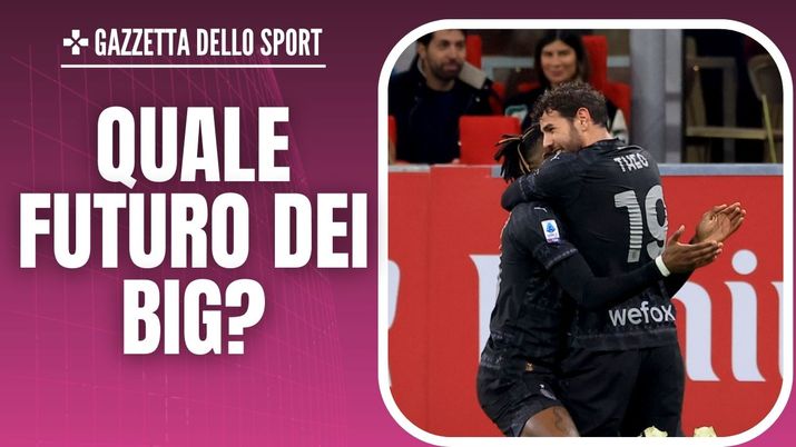 Leao Maignan Theo Hernandez AC Milan News