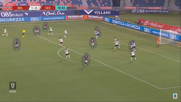 Sotto la lente: analisi Bologna- immagine 9