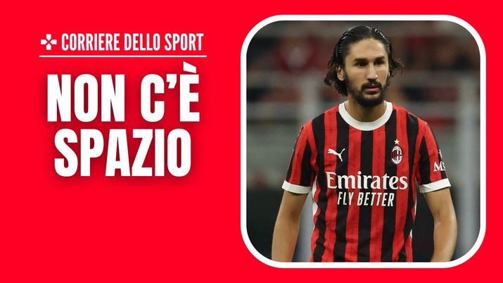 Yacine Adli AC Milan Calciomercato Milan