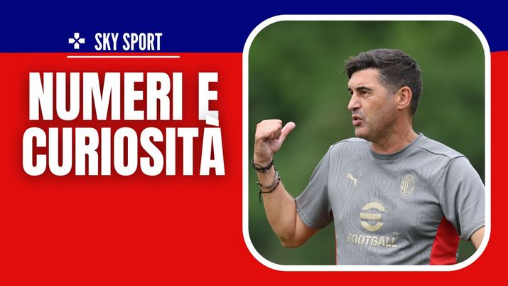 AC Milan Fonseca
