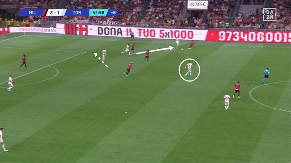Sotto la lente: Milan-Torino- immagine 5