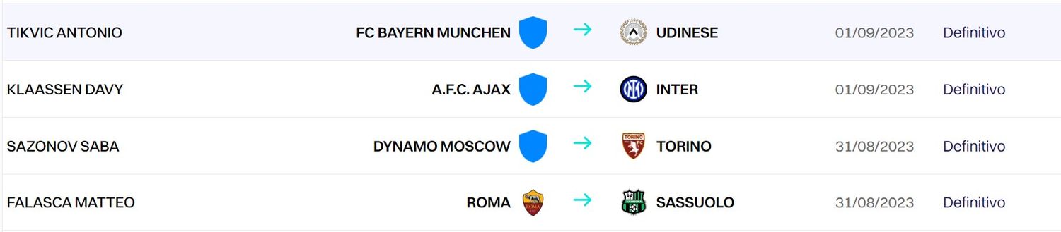 UFFICIALE / Inter, depositato il contratto di Davy Klaassen- immagine 2