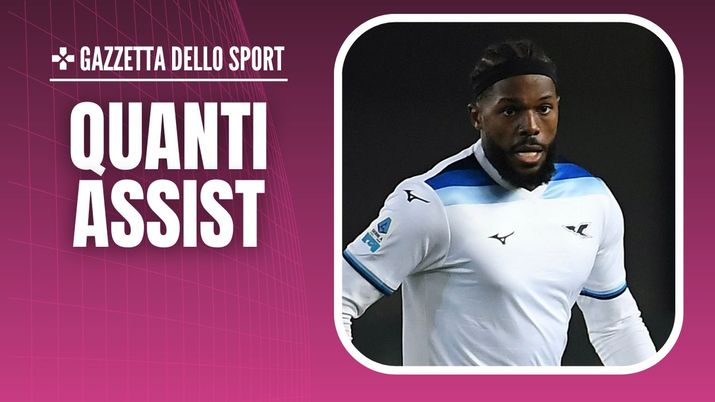 Nuno Tavares (difensore SS Lazio), obiettivo di calciomercato del Milan | AC Milan News (Getty Images) Nuno Tavares SS Lazio Calciomercato AC Milan