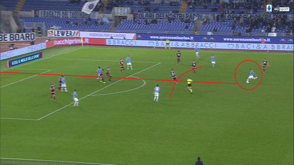 L’analisi dei gol di Torino-Lazio 4-0: palle perse banalmente e scollamento tra i reparti- immagine 3