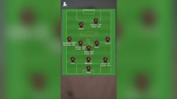 Le probabili formazioni di Torino-Udinese (VIDEO)