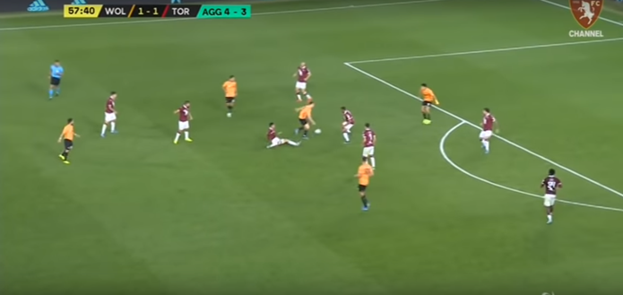 Wolverhampton-Torino 2-1, l’analisi dei gol: due pesanti ingenuità difensive per i granata- immagine 6