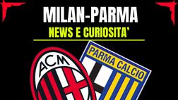 Milan-Parma: news, info, precedenti, statistiche e video storici