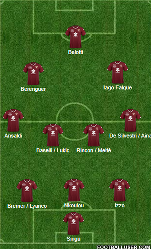 foto; footballuser.com