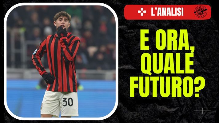 Mattia Liberali AC Milan-Genoa 0-0 Serie A News