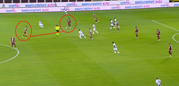 L’analisi del gol di Torino-Udinese 1-0: parte tutto da Nkoulou. Contropiede perfetto- immagine 4