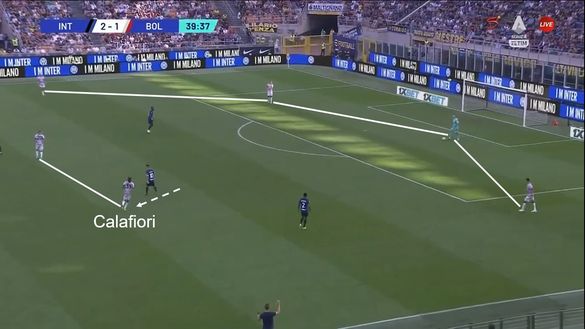 Sotto la lente: analisi Bologna- immagine 17