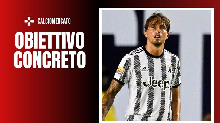 Luca Pellegrini (difensore Juventus), obiettivo di calciomercato del Milan | AC Milan News (Getty Images) Luca Pellegrini Juventus Calciomercato AC Milan