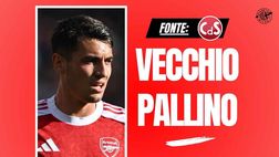 Calciomercato Milan, Kiwior o Leoni per la difesa? Come stanno le cose