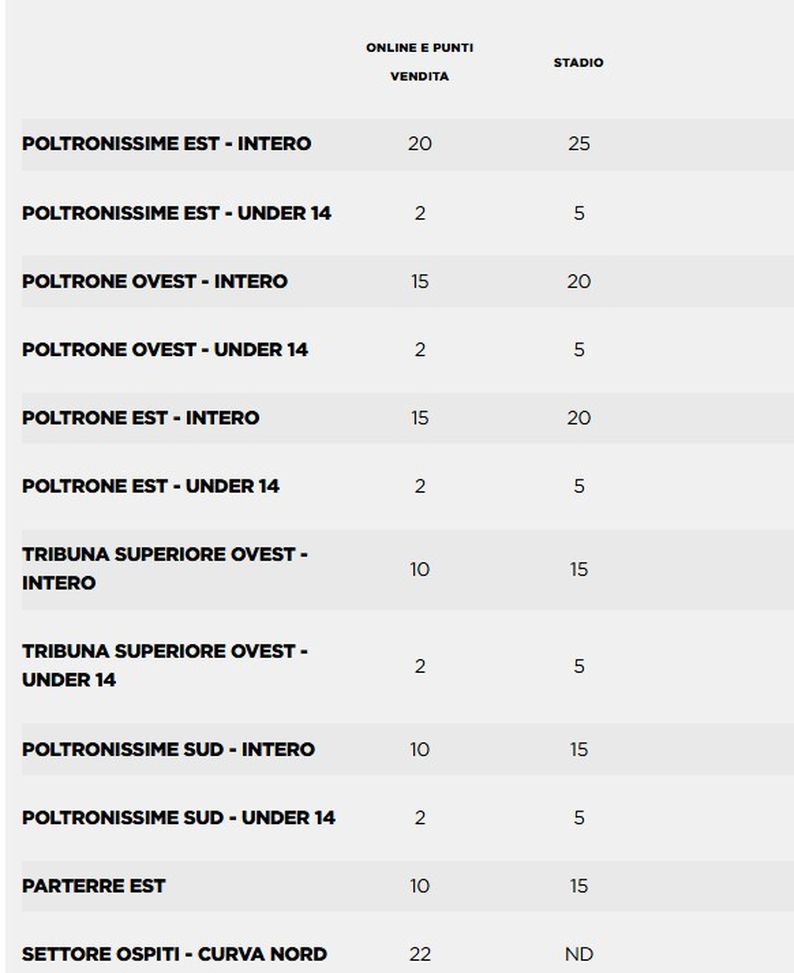 Verona-Lecce, biglietti a prezzi speciali- immagine 2