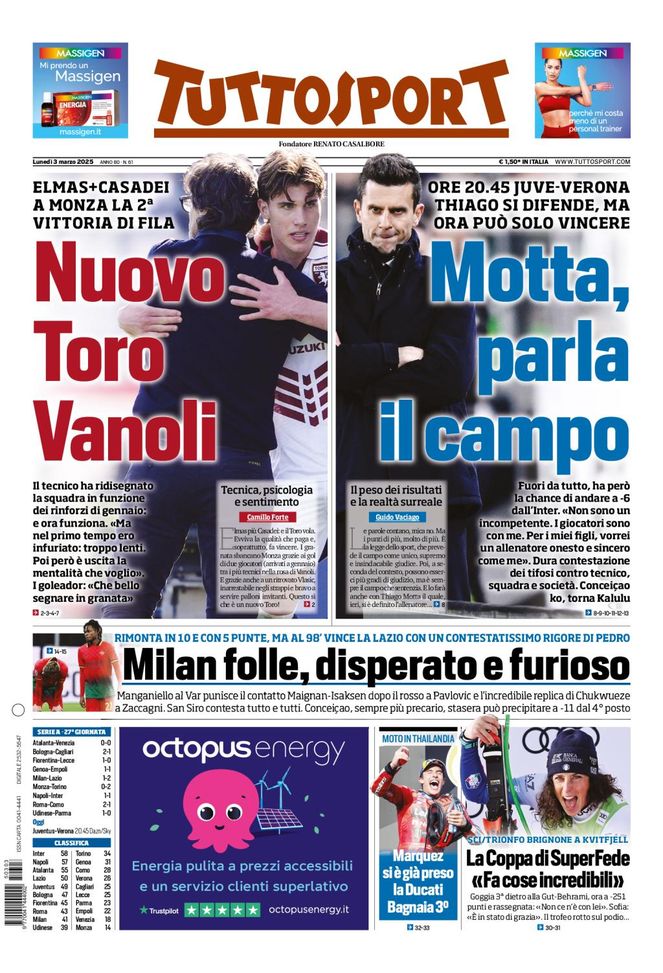 Tuttosport, la prima pagina di oggi, lunedì 3 marzo 2025 Tuttosport