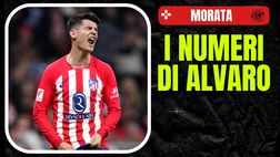Milan, Morata l’attaccante giusto? I numeri delle ultime stagioni