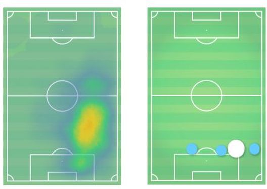 Sky: “Moreno ok, ma per la difesa proposto Omeragic del Montpellier”- immagine 2