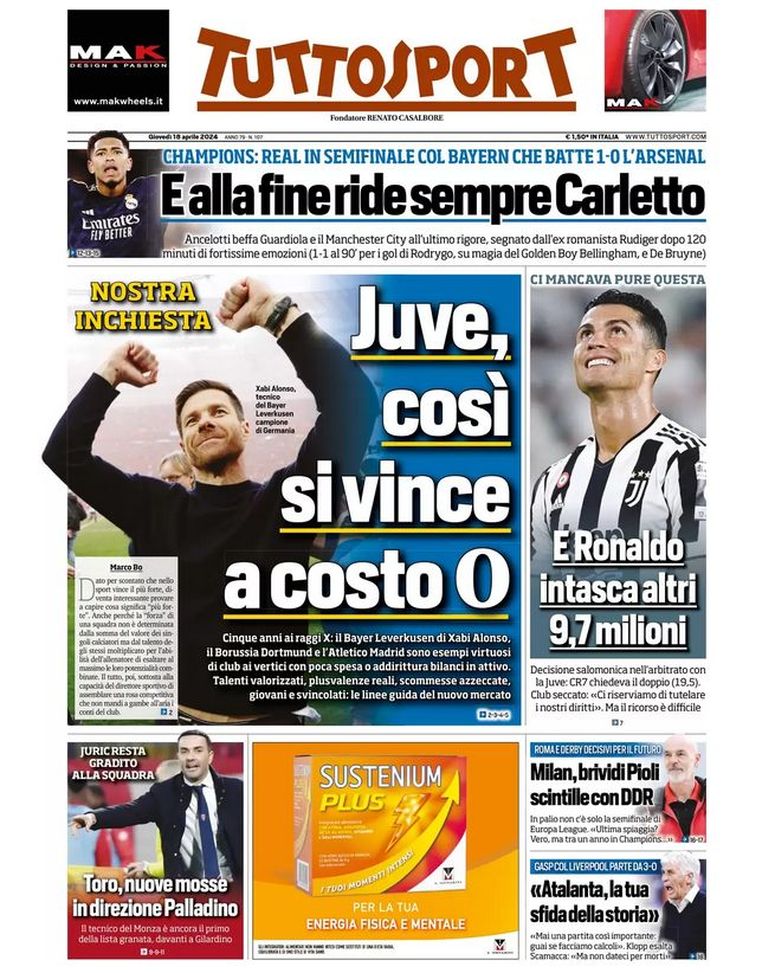 EDICOLA TS – Juve, così si vince a costo 0: Leverkusen, Dortmund e Atletico gli esempi - immagine 1